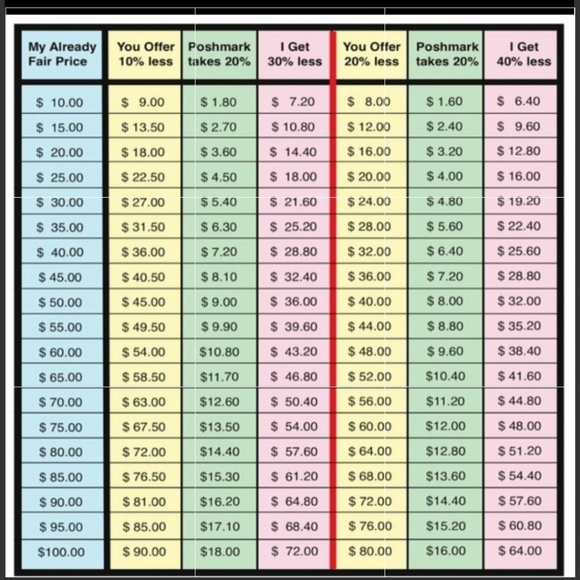 NWT TCP - Picture 6 of 6